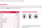 Schar Mix C Patisserie Flour ingredients and nutrition information