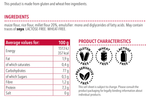 Schar Penne Pasta ingredients and nutrition information
